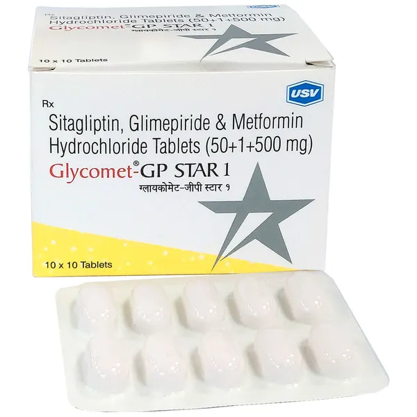 GLYCOMET GP1 TAB TAB