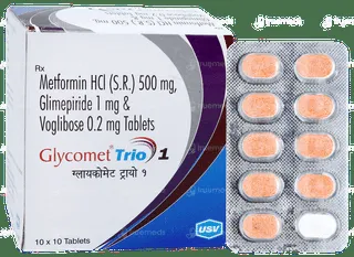 GLYCOMET TRIO 1MG TAB TAB