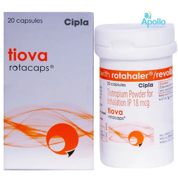 TIOVA ROTOCAP CAP